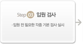 Step3. 입원 검사 입원 전 필요한 각종 기본 검사 실시